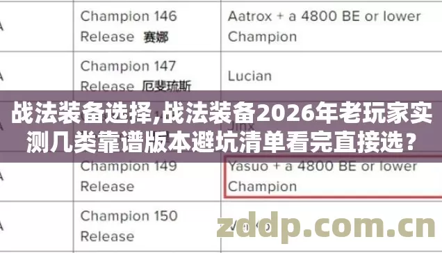 战法装备2026年老玩家实测几类靠谱版本避坑清单看完直接选图片