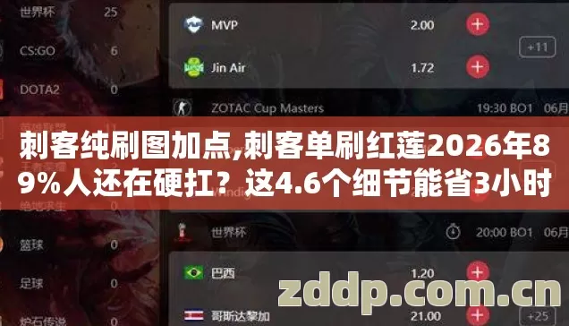 刺客纯刷图加点,刺客单刷红莲2026年89%人还在硬扛?这4.6个细节能省3小时! 刺客纯刷图加点,刺客单刷红莲2026年89%人还在硬扛?这4.6个细节能省3小时!