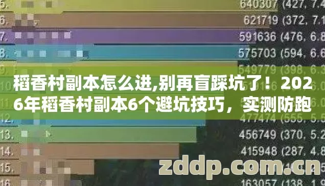 稻香村副本怎么进,别再盲踩坑了!2026年稻香村副本6个避坑技巧,实测防跑路指南看完直接选? 稻香村副本怎么进,别再盲踩坑了!2026年稻香村副本6个避坑技巧,实测防跑路指南看完直接选?