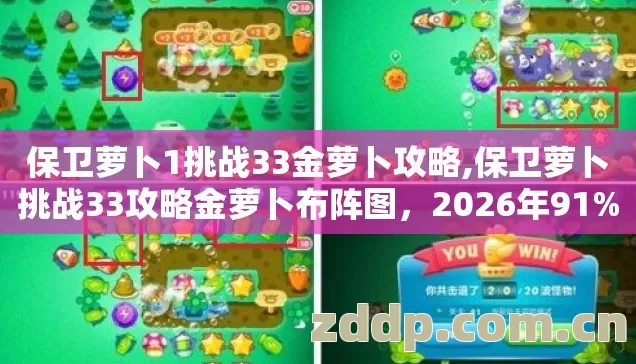 保卫萝卜1挑战33金萝卜攻略,保卫萝卜挑战33攻略金萝卜布阵图,2026年91%的人还在用老掉牙的阵,结果漏怪漏到哭 保卫萝卜1挑战33金萝卜攻略,保卫萝卜挑战33攻略金萝卜布阵图,2026年91%的人还在用老掉牙的阵,结果漏怪漏到哭