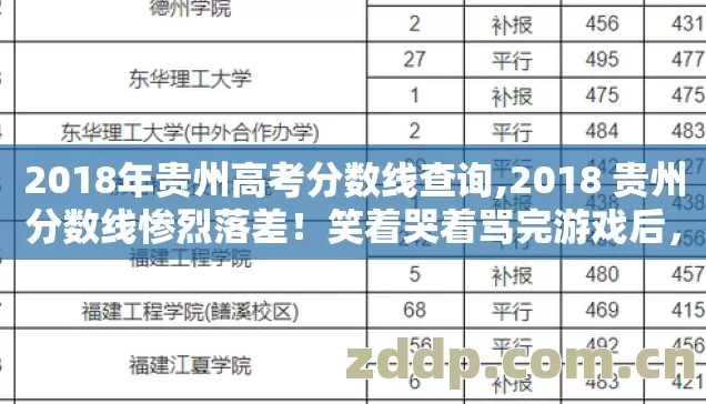 2018年贵州高考分数线查询,2018 贵州分数线惨烈落差!笑着哭着骂完游戏后,真相让人沉默 2018年贵州高考分数线查询,2018 贵州分数线惨烈落差!笑着哭着骂完游戏后,真相让人沉默