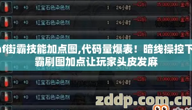 dnf街霸技能加点图,代码量爆表！暗线操控下街霸刷图加点让玩家头皮发麻