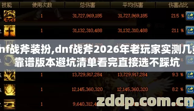 dnf战斧装扮,dnf战斧2026年老玩家实测几类靠谱版本避坑清单看完直接选不踩坑 dnf战斧装扮,dnf战斧2026年老玩家实测几类靠谱版本避坑清单看完直接选不踩坑