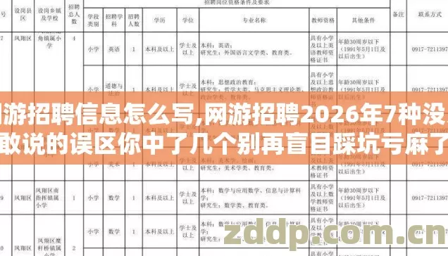 网游招聘信息怎么写,网游招聘2026年7种没人敢说的误区你中了几个别再盲目踩坑亏麻了