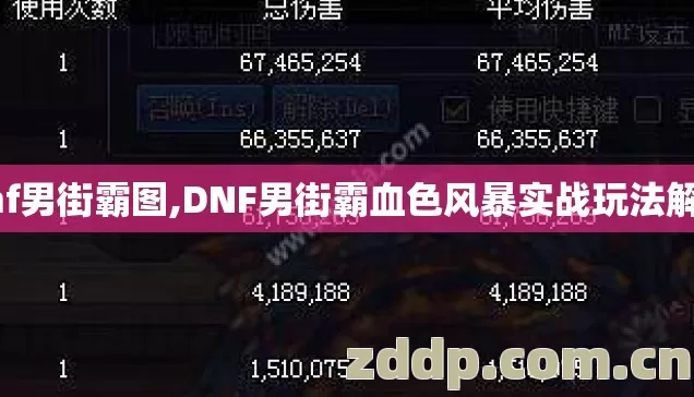 dnf男街霸图,DNF男街霸血色风暴实战玩法解析