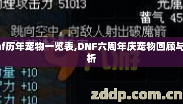 dnf历年宠物一览表,DNF六周年庆宠物回顾与解析