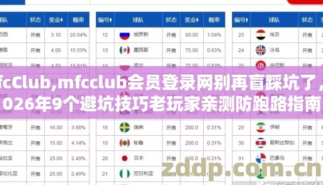 MfcClub,mfcclub会员登录网别再盲踩坑了，2026年9个避坑技巧老玩家亲测防跑路指南