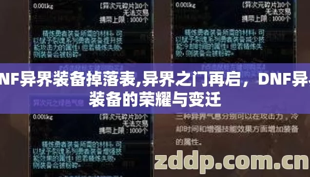 DNF异界装备掉落表,异界之门再启，DNF异界装备的荣耀与变迁
