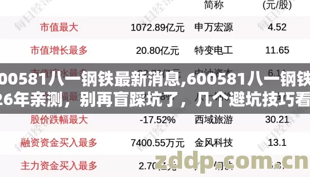 600581八一钢铁最新消息,600581八一钢铁2026年亲测，别再盲踩坑了，几个避坑技巧看完直接选？