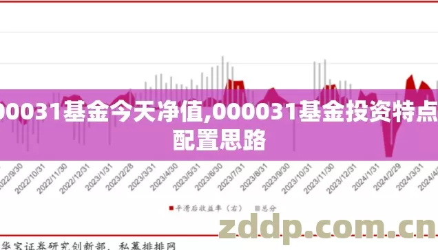 000031基金今天净值,000031基金投资特点与配置思路 000031基金今天净值,000031基金投资特点与配置思路