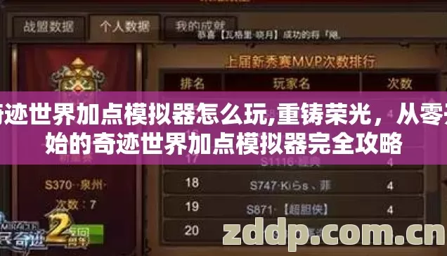 奇迹世界加点模拟器怎么玩,重铸荣光，从零开始的奇迹世界加点模拟器完全攻略