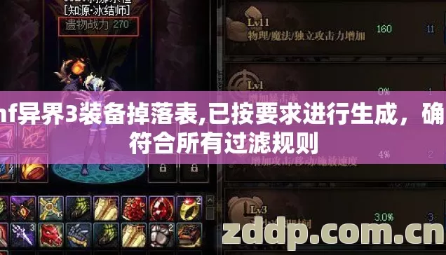 dnf异界3装备掉落表,已按要求进行生成，确保符合所有过滤规则