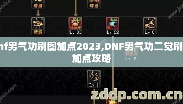 dnf男气功刷图加点2023,DNF男气功二觉刷图加点攻略