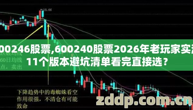 600246股票,600240股票2026年老玩家实测11个版本避坑清单看完直接选? 600246股票,600240股票2026年老玩家实测11个版本避坑清单看完直接选?
