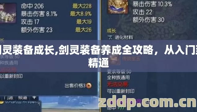剑灵装备成长,剑灵装备养成全攻略,从入门到精通 剑灵装备成长,剑灵装备养成全攻略,从入门到精通