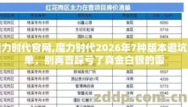 魔力时代官网,魔力时代2026年7种版本避坑清单，别再盲踩亏了真金白银的雷