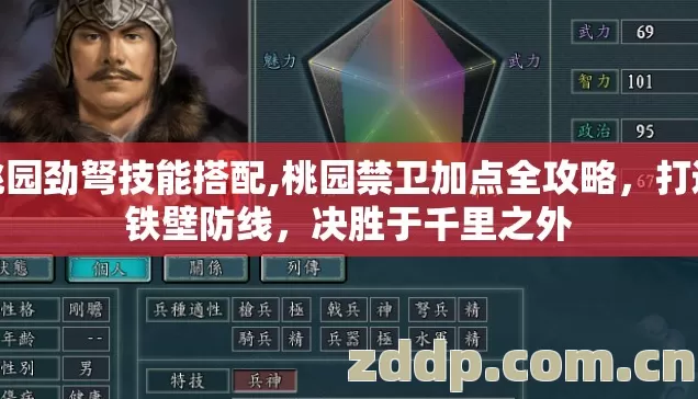 桃园劲弩技能搭配,桃园禁卫加点全攻略，打造铁壁防线，决胜于千里之外