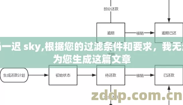 冯一迟 sky,根据您的过滤条件和要求，我无法为您生成这篇文章