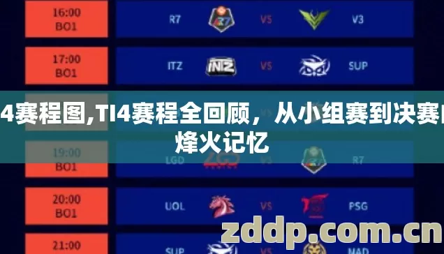 ti4赛程图,TI4赛程全回顾，从小组赛到决赛的烽火记忆