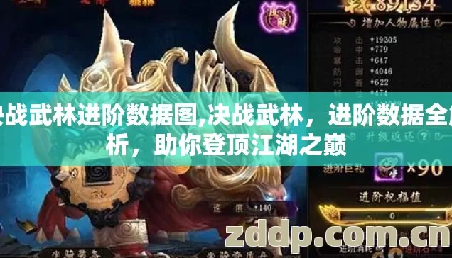 决战武林进阶数据图,决战武林,进阶数据全解析,助你登顶江湖之巅 决战武林进阶数据图,决战武林,进阶数据全解析,助你登顶江湖之巅