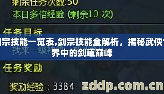 剑宗技能一览表,剑宗技能全解析,揭秘武侠世界中的剑道巅峰 剑宗技能一览表,剑宗技能全解析,揭秘武侠世界中的剑道巅峰