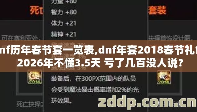 dnf历年春节套一览表,dnf年套2018春节礼包 2026年不懂3.5天 亏了几百没人说? dnf历年春节套一览表,dnf年套2018春节礼包 2026年不懂3.5天 亏了几百没人说?