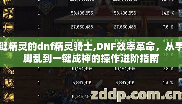 按键精灵的dnf精灵骑士,DNF效率革命，从手忙脚乱到一键成神的操作进阶指南
