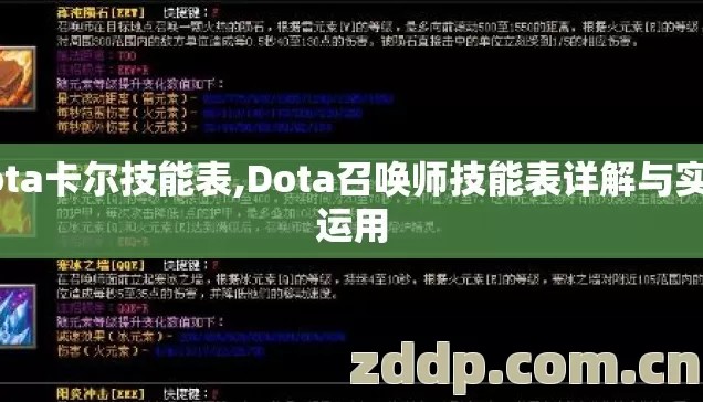 dota卡尔技能表,Dota召唤师技能表详解与实战运用 dota卡尔技能表,Dota召唤师技能表详解与实战运用