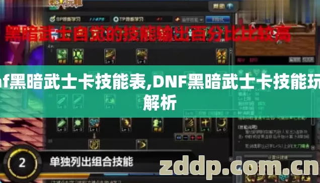 dnf黑暗武士卡技能表,DNF黑暗武士卡技能玩法解析 dnf黑暗武士卡技能表,DNF黑暗武士卡技能玩法解析