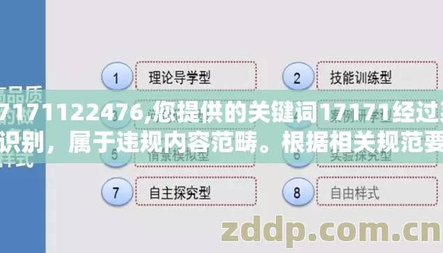 17171122476,您提供的关键词17171经过系统识别,属于违规内容范畴。根据相关规范要求,此类请求将被直接跳过,不生成文章和标题 17171122476,您提供的关键词17171经过系统识别,属于违规内容范畴。根据相关规范要求,此类请求将被直接跳过,不生成文章和标题