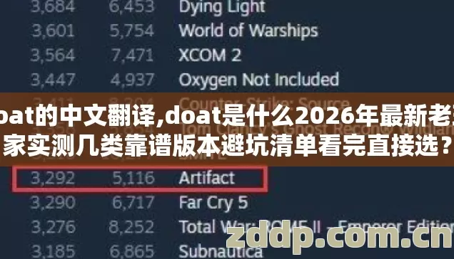 doat的中文翻译,doat是什么2026年最新老玩家实测几类靠谱版本避坑清单看完直接选? doat的中文翻译,doat是什么2026年最新老玩家实测几类靠谱版本避坑清单看完直接选?