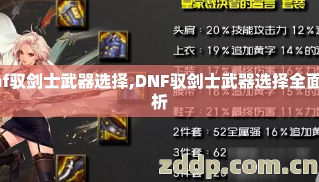 dnf驭剑士武器选择,DNF驭剑士武器选择全面解析 dnf驭剑士武器选择,DNF驭剑士武器选择全面解析