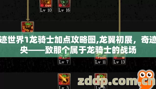 奇迹世界1龙骑士加点攻略图,龙翼初展,奇迹未央——致那个属于龙骑士的战场 奇迹世界1龙骑士加点攻略图,龙翼初展,奇迹未央——致那个属于龙骑士的战场
