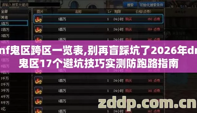 dnf鬼区跨区一览表,别再盲踩坑了2026年dnf鬼区17个避坑技巧实测防跑路指南 dnf鬼区跨区一览表,别再盲踩坑了2026年dnf鬼区17个避坑技巧实测防跑路指南