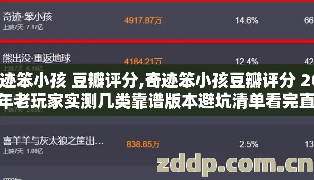 奇迹笨小孩 豆瓣评分,奇迹笨小孩豆瓣评分 2026 年老玩家实测几类靠谱版本避坑清单看完直接选? 奇迹笨小孩 豆瓣评分,奇迹笨小孩豆瓣评分 2026 年老玩家实测几类靠谱版本避坑清单看完直接选?