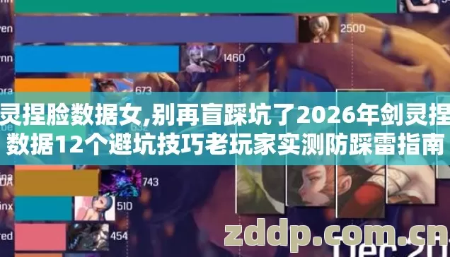 剑灵捏脸数据女,别再盲踩坑了2026年剑灵捏脸数据12个避坑技巧老玩家实测防踩雷指南 剑灵捏脸数据女,别再盲踩坑了2026年剑灵捏脸数据12个避坑技巧老玩家实测防踩雷指南