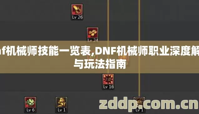 dnf机械师技能一览表,DNF机械师职业深度解析与玩法指南