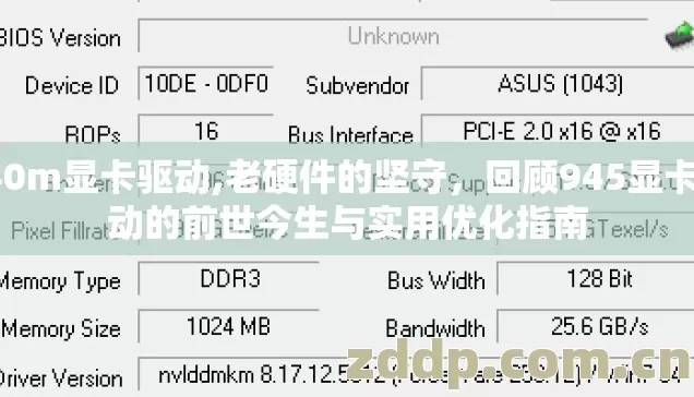 940m显卡驱动,老硬件的坚守,回顾945显卡驱动的前世今生与实用优化指南 940m显卡驱动,老硬件的坚守,回顾945显卡驱动的前世今生与实用优化指南