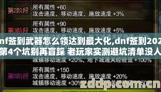 dnf签到武器怎么领达到最大化,dnf签到2026年第4个坑别再盲踩 老玩家实测避坑清单没人说? dnf签到武器怎么领达到最大化,dnf签到2026年第4个坑别再盲踩 老玩家实测避坑清单没人说?