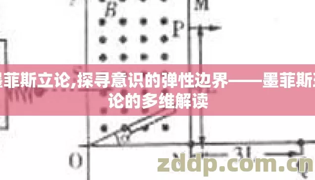 墨菲斯立论,探寻意识的弹性边界——墨菲斯理论的多维解读