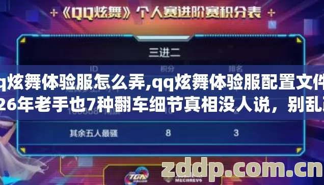 qq炫舞体验服怎么弄,qq炫舞体验服配置文件2026年老手也7种翻车细节真相没人说,别乱改直接白忙活 qq炫舞体验服怎么弄,qq炫舞体验服配置文件2026年老手也7种翻车细节真相没人说,别乱改直接白忙活