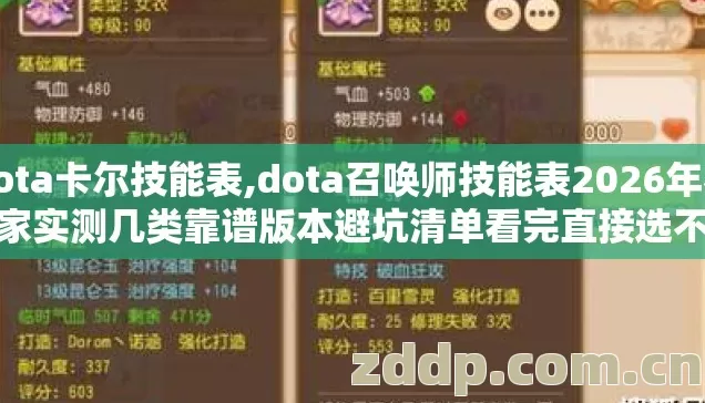 dota卡尔技能表,dota召唤师技能表2026年老玩家实测几类靠谱版本避坑清单看完直接选不踩雷 dota卡尔技能表,dota召唤师技能表2026年老玩家实测几类靠谱版本避坑清单看完直接选不踩雷