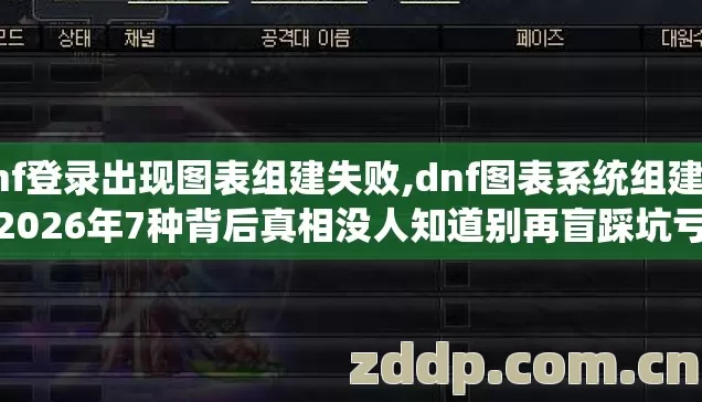 dnf登录出现图表组建失败,dnf图表系统组建失败2026年7种背后真相没人知道别再盲踩坑亏大了？