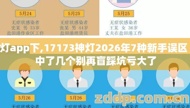 神灯app下,17173神灯2026年7种新手误区 你中了几个别再盲踩坑亏大了 神灯app下,17173神灯2026年7种新手误区 你中了几个别再盲踩坑亏大了