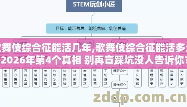 歌舞伎综合征能活几年,歌舞伎综合征能活多久 2026年第4个真相 别再盲踩坑没人告诉你？