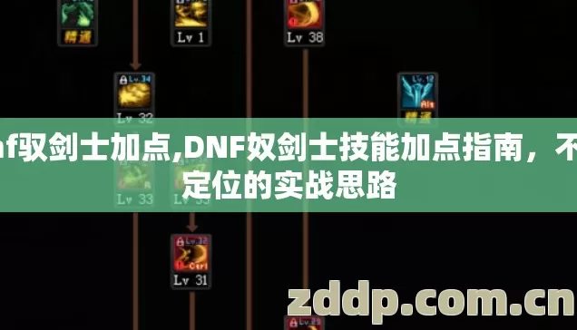dnf驭剑士加点,DNF奴剑士技能加点指南,不同定位的实战思路 dnf驭剑士加点,DNF奴剑士技能加点指南,不同定位的实战思路