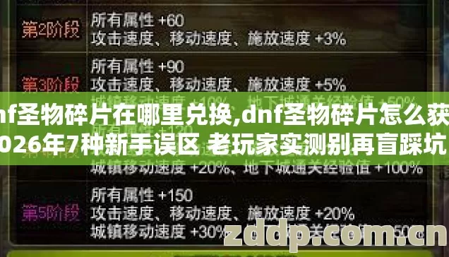 dnf圣物碎片在哪里兑换,dnf圣物碎片怎么获得2026年7种新手误区 老玩家实测别再盲踩坑白耗大半月时间 dnf圣物碎片在哪里兑换,dnf圣物碎片怎么获得2026年7种新手误区 老玩家实测别再盲踩坑白耗大半月时间