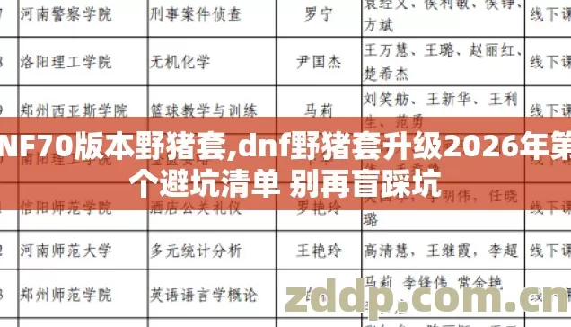 DNF70版本野猪套,dnf野猪套升级2026年第4个避坑清单 别再盲踩坑 DNF70版本野猪套,dnf野猪套升级2026年第4个避坑清单 别再盲踩坑
