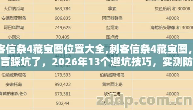 刺客信条4藏宝图位置大全,刺客信条4藏宝图，别再盲踩坑了，2026年13个避坑技巧，实测防跑路指南