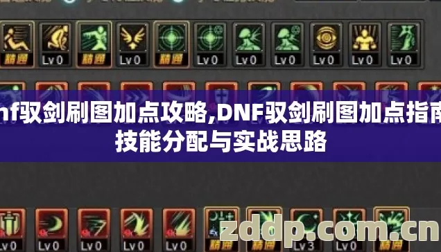 dnf驭剑刷图加点攻略,DNF驭剑刷图加点指南,技能分配与实战思路 dnf驭剑刷图加点攻略,DNF驭剑刷图加点指南,技能分配与实战思路